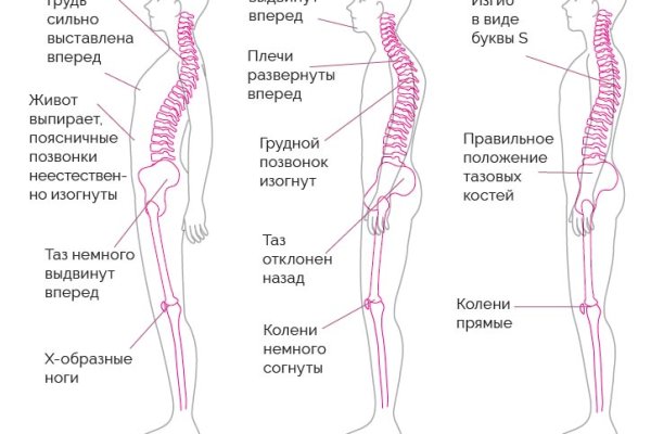 Кракен рабочая ссылка на сайт