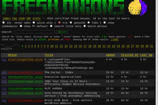 Кракен современный даркнет маркет плейс
