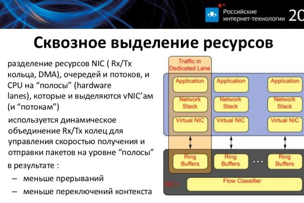 Маркетплейс кракен kraken